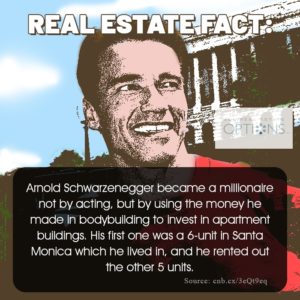 Arnold Schwarzenenegger became a millionaire not by acting, but by using the money he made in bodybuilding to invest in apartment buildings.